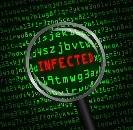 Ransomware Outbreak - Virus Attack